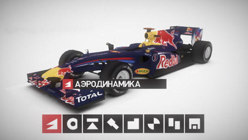 F1 2010 - Гайд по настройке болида в F1 2010 .